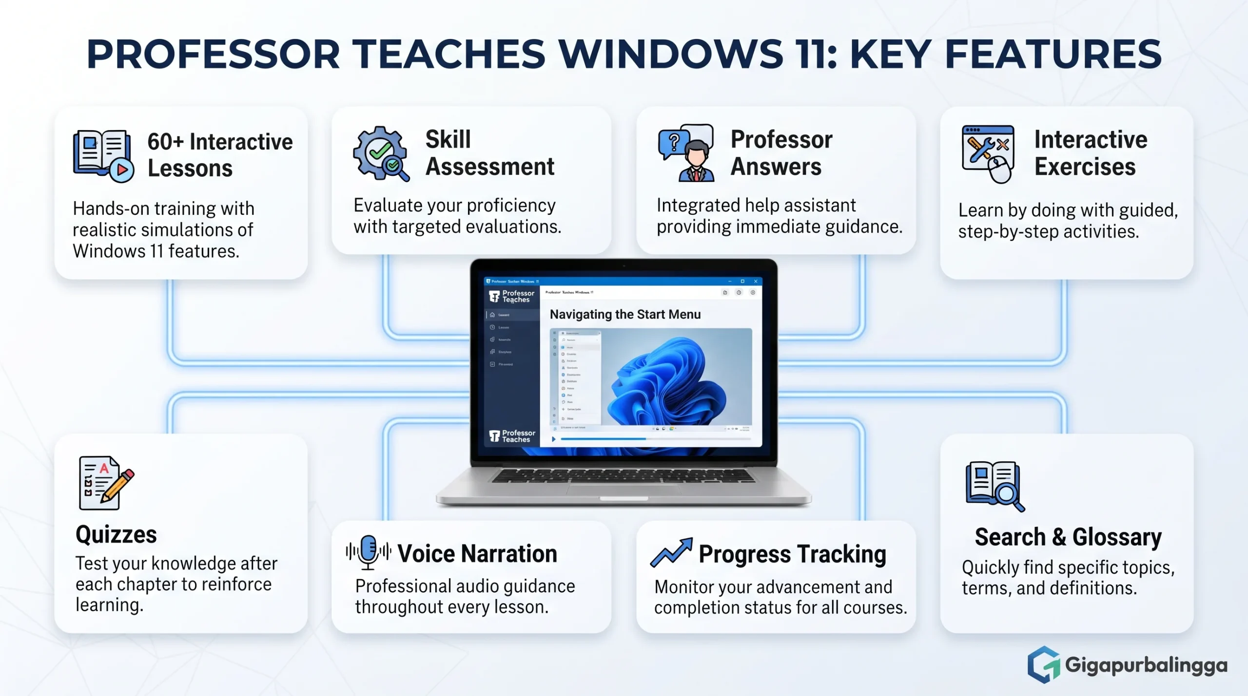 Professor Teaches Windows 11 Download – Interactive Training Free Download - Gigapurbalingga Professor Teaches Windows 11 realistic simulation