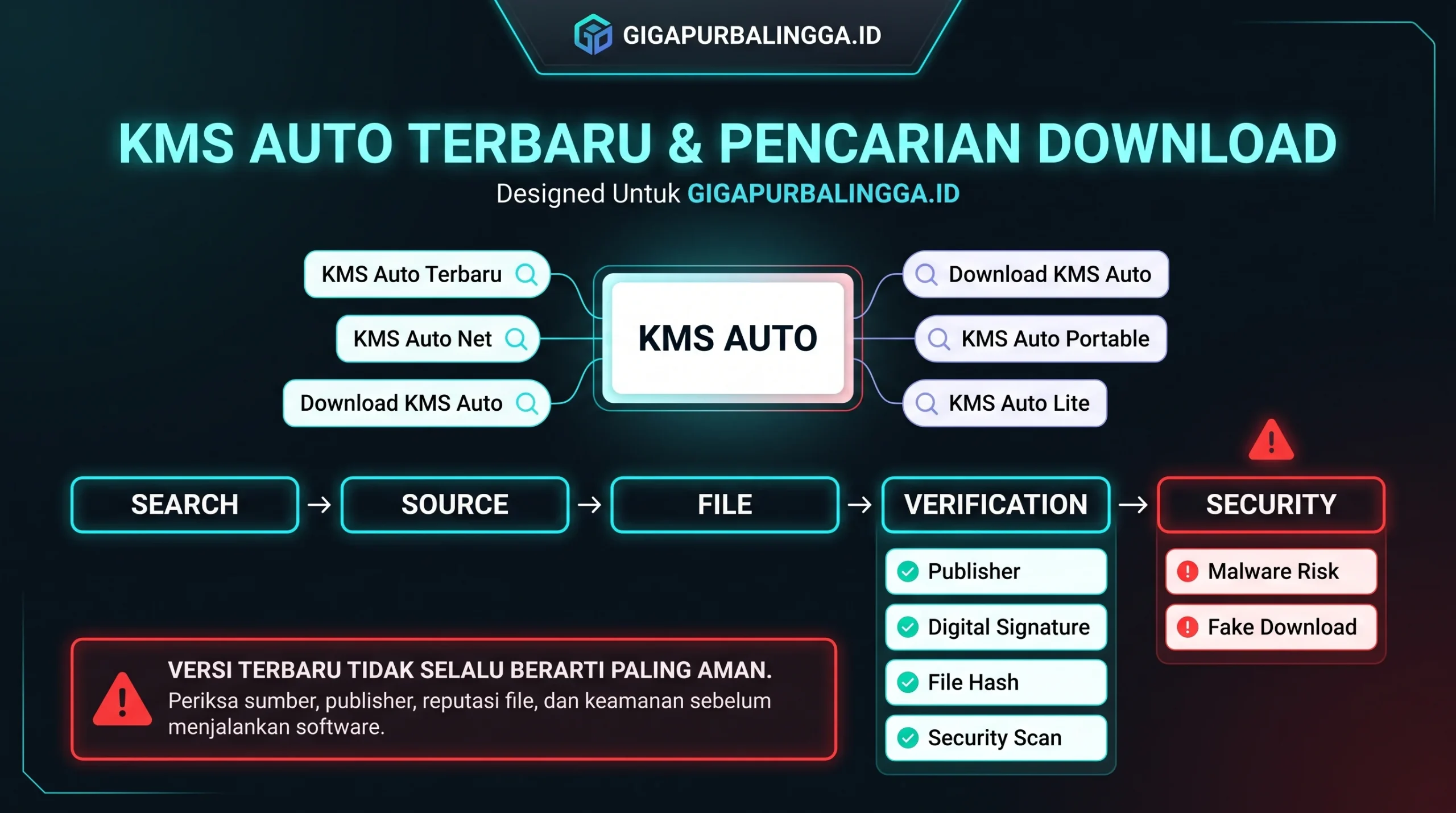 download kmsauto lite