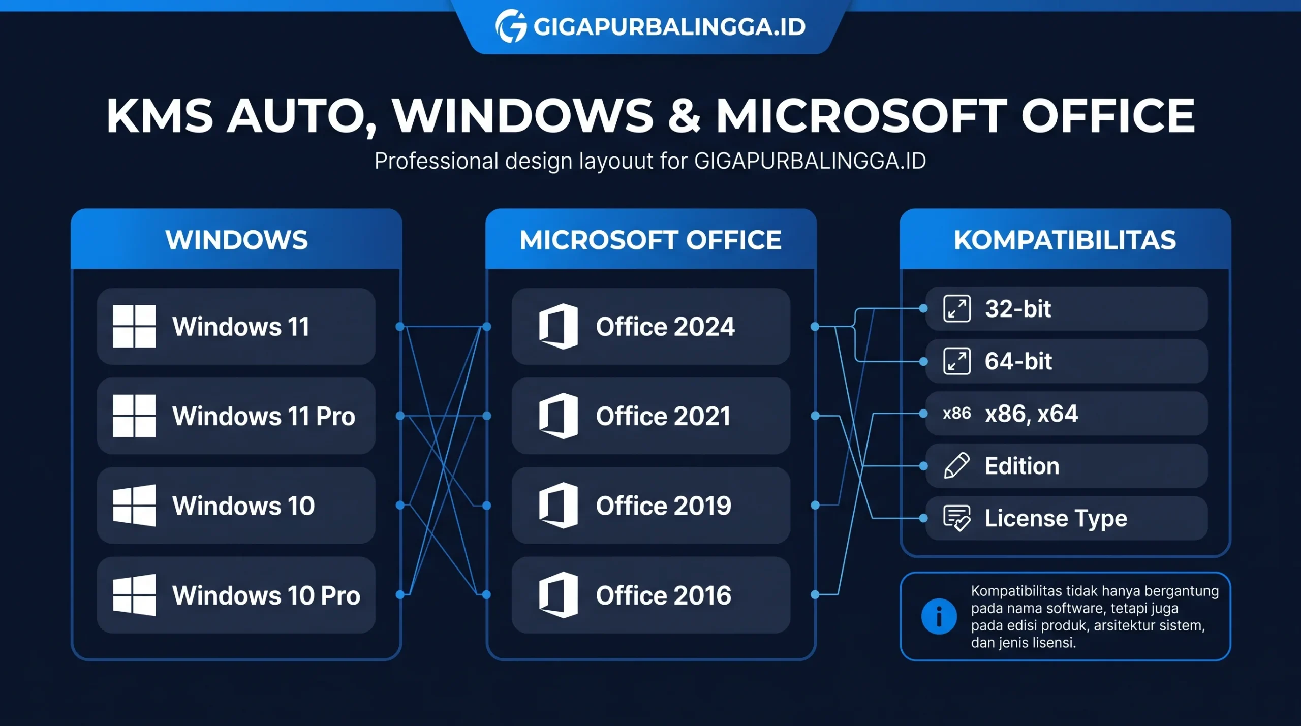 download kmsauto net