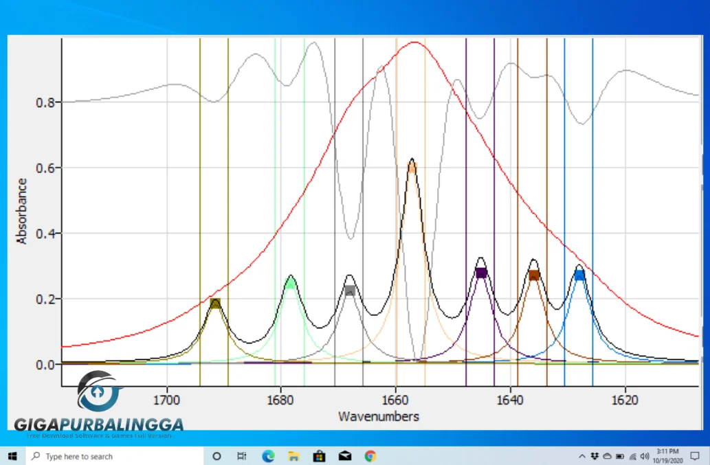 operant peak spectroscopy full version