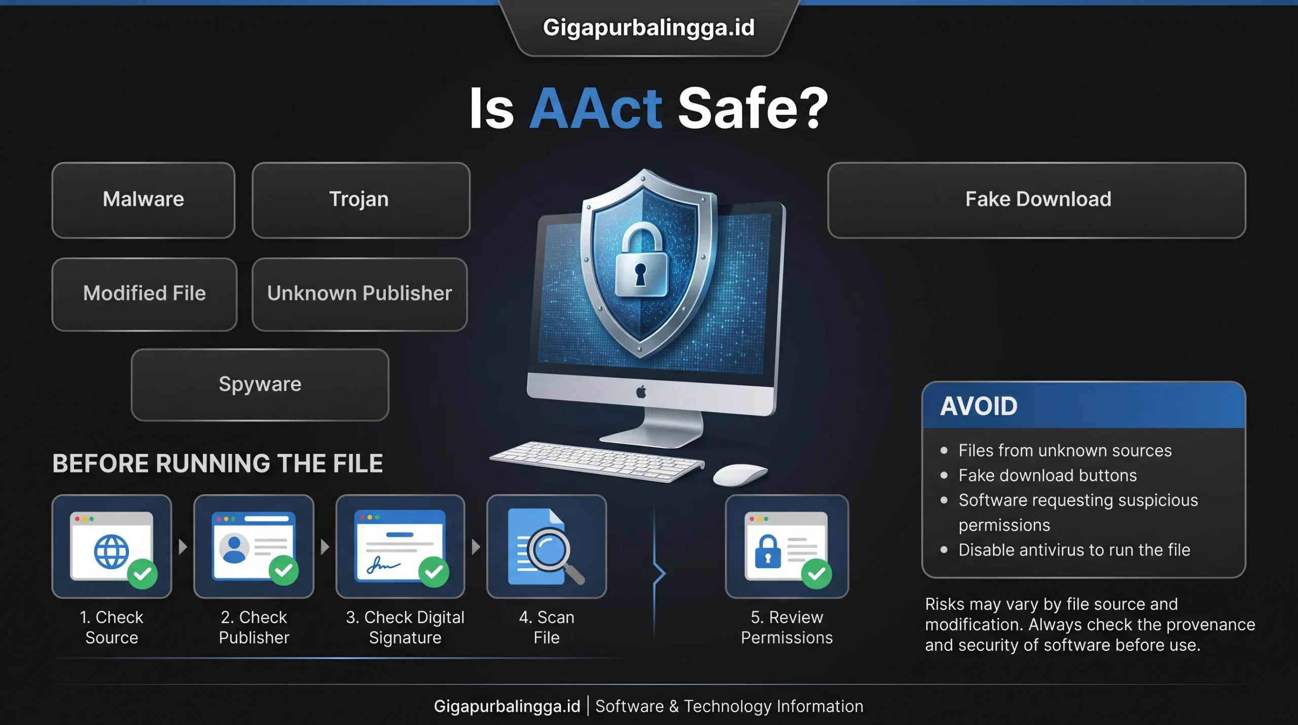 download aact 4.0 portable 32 64bit