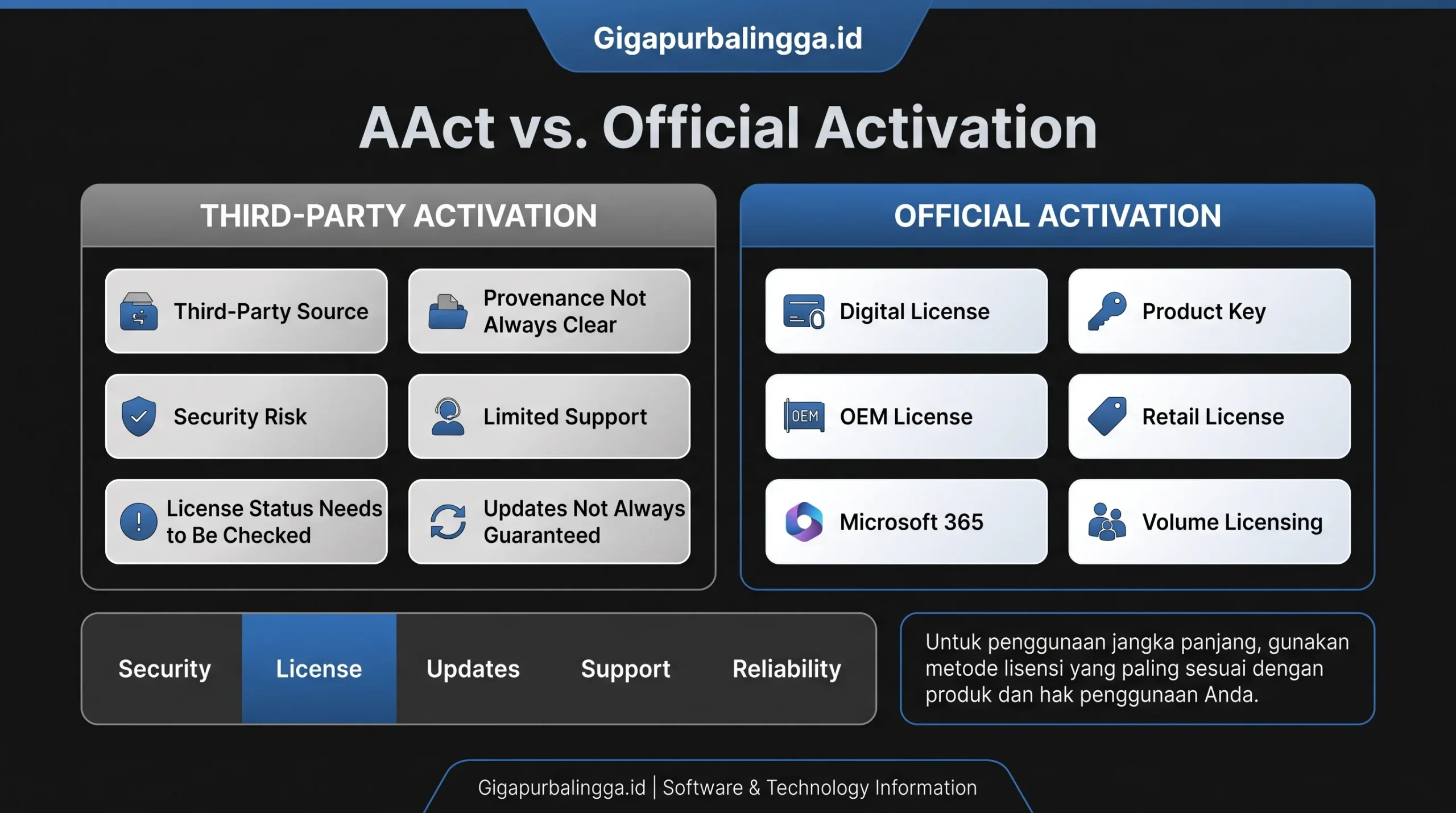 download aact portable 32 bit